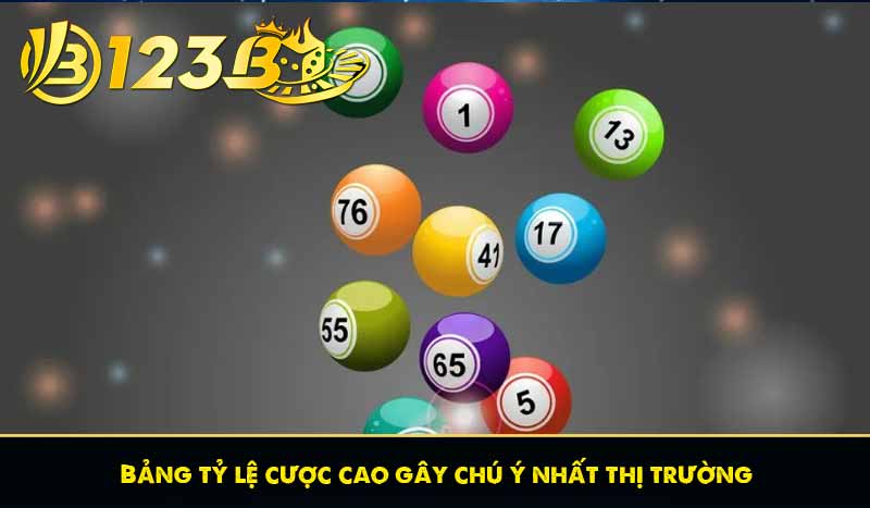 Bảng tỷ lệ cược cao gây chú ý nhất thị trường